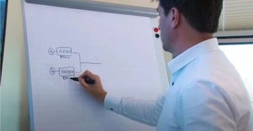 Matthias Lutter, the Head of New Construction & Major Projects at A-ROSA, explains in this video how the hybrid drive of the A-ROSA SENA works.